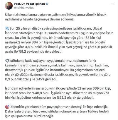 Bakan Işıkhan: İşsizlik oranı, hedeflerimize uygun seyrediyor