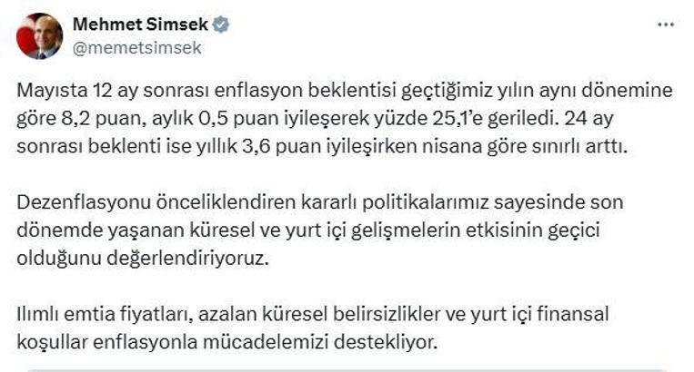 Bakan Şimşek: Küresel ve yurt içi gelişmelerin etkisinin geçici olduğunu değerlendiriyoruz