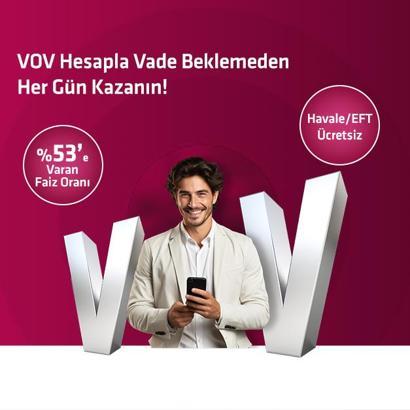Alternatif Bank’tan yüzde 53 hoş geldin faizi VOV Hesapta