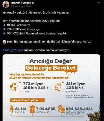 Bakan Yumaklı: Arıcılık sektörüne 984 milyon TL destekleme ödemesi yaptık