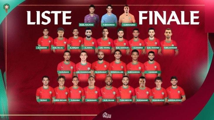 Fas'ın Fenerbahçeli yıldızları yine milli kadroda