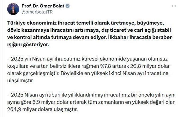 Bakan Bolat: Zorlu rekabet koşullarına rağmen ihracatımızda artış devam etmektedir