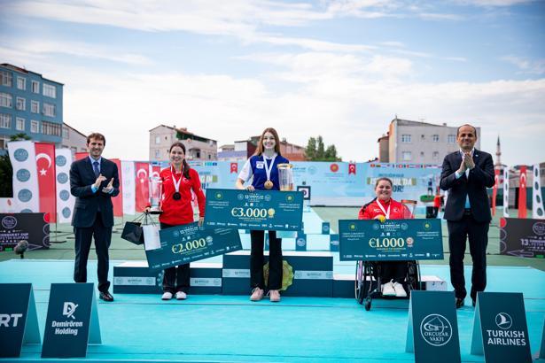 13'üncü Uluslararası Fetih Kupası sona erdi