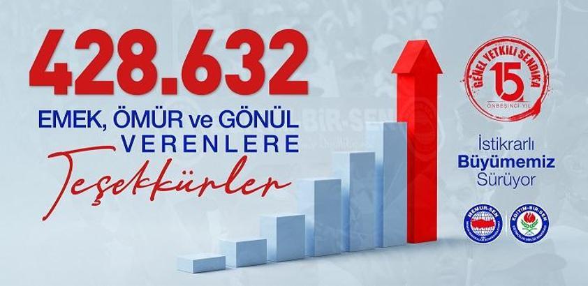 Eğitim-Bir-Sen, 14'üncü kez toplu sözleşme masasının yetkili sendikası oldu