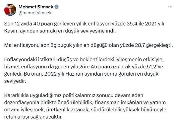 Bakan Şimşek: Yıllık enflasyon, 2021 yılı Kasım ayından sonraki en düşük seviyesine indi