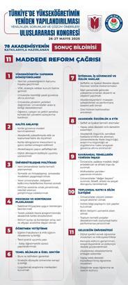 ‘Türkiye'de Yükseköğretimin Yeniden Yapılandırılması' uluslararası kongresinin sonuç bildirgesi yayımlandı