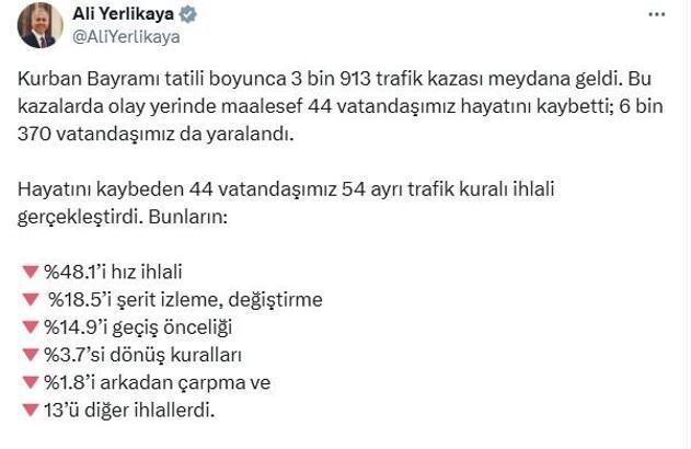 Bakan Yerlikaya: Bayram tatilinde 44 vatandaşımız hayatını kaybetti