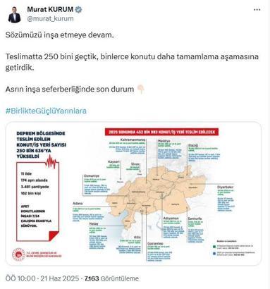 Bakan Kurum: Binlerce konutu daha tamamlama aşamasına getirdik