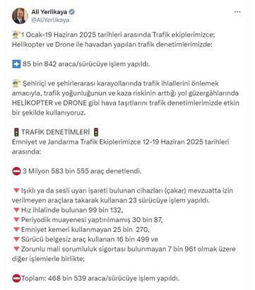 3 milyon 583 bin araçta denetim; 468 bin 539 araca/sürücüye ceza