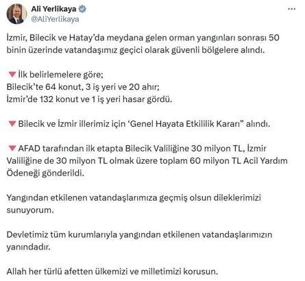 Bursa Gemlik'te 4.2 ve 3.9 büyüklüğünde 2 deprem (5)