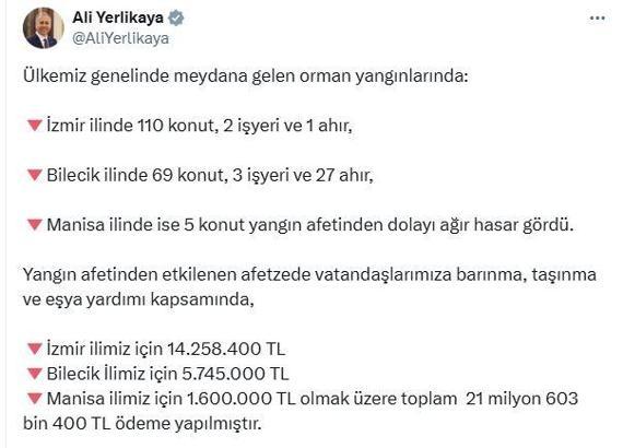 Bakan Yerlikaya: Yangınlardan etkilenen vatandaşlara 21,6 milyon lira ödeme yapıldı