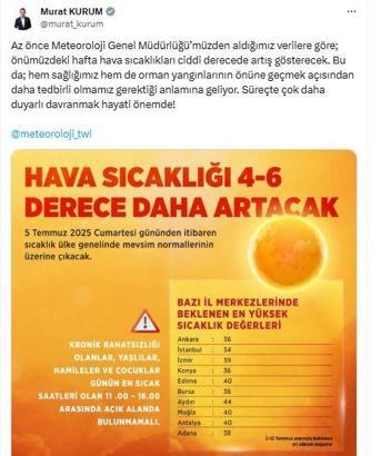 Bakan Kurum: Önümüzdeki hafta hava sıcaklıkları ciddi artış gösterecek