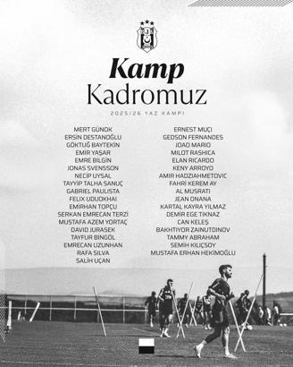Beşiktaş'ın Avusturya kampı kadrosu belli oldu