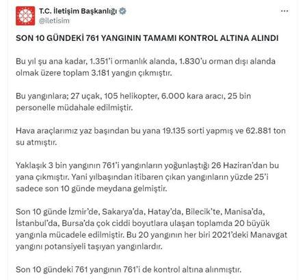 İletişim Başkanlığı: Son 10 günde çıkan 761 yangının tamamı kontrol altına alındı