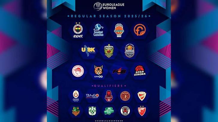 Kadınlar EuroLeague’de Türkiye'den 3 takım mücadele edecek