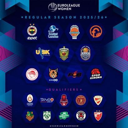Kadınlar EuroLeague’de Türkiye'den 3 takım mücadele edecek