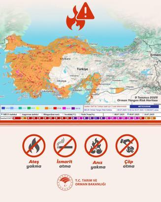 Bakan Yumaklı'dan 'yüksek sıcaklık' uyarısı