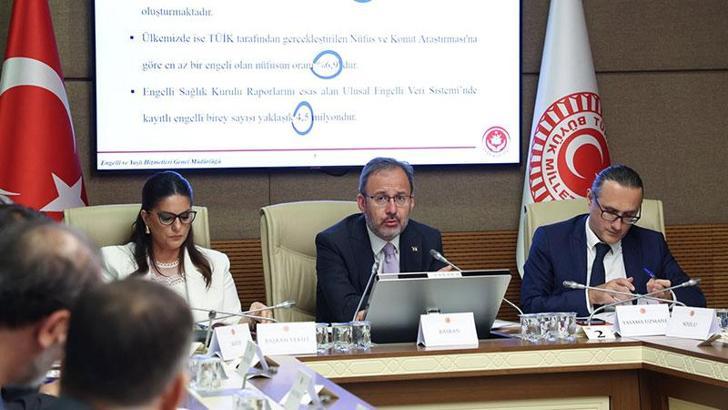 Engelli ve Yaşlı Hizmetleri Genel Müdürü Akar: Türkiye'de 4,5 milyon engelli birey var