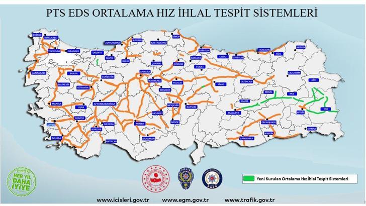 EGM: Yarın itibarıyla 9 ilde ortalama hız denetimlerine başlanacak
