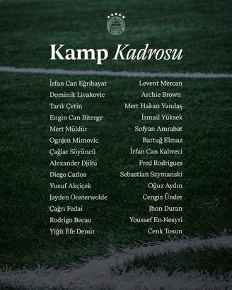 Fenerbahçe 28 kişilik kadro ile Portekiz’e gitti