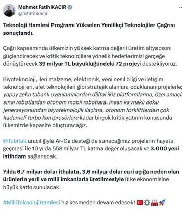 Bakan Kacır: 39 milyar lira büyüklüğünde 72 projeyi destekliyoruz