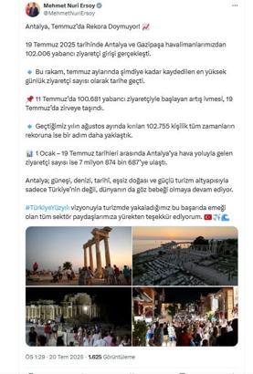 Antalya'ya 1 günde 102 bin 6 yabancı turist geldi