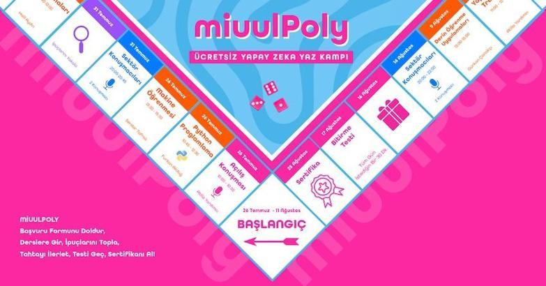 Miuul, Yapay Zeka Yaz Kampı’nı duyurdu
