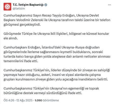Cumhurbaşkanı Erdoğan, Ukrayna Devlet Başkanı Zelenski ile görüştü