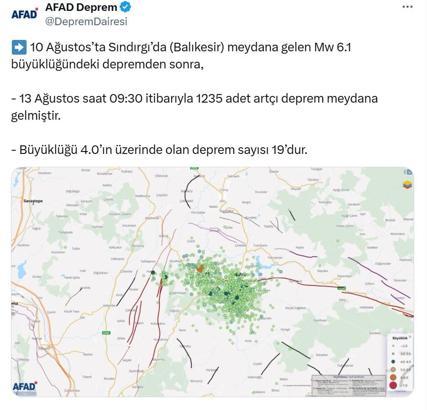 Balıkesir'de 19'u 4'ün üzerinde 1235 artçı sarsıntı oldu