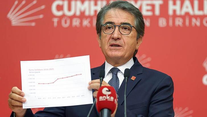 CHP'li Karatepe: Zam teklifinin ülke gerçekliğiyle hiçbir ilgisi yok