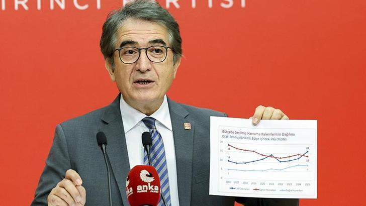 CHP'li Karatepe: Kamu işvereni tarafından yapılan bu artış çok yetersiz