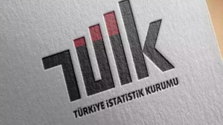 TÜİK: Ekonomik güven endeksi ağustosta arttı
