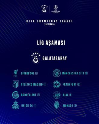 UEFA Şampiyonlar Ligi'nde Galatasaray’ın rakipleri belli oldu / Fotoğraf eklendi