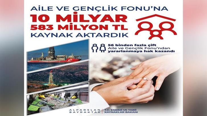 Enerji ve Tabii Kaynaklar Bakanlığı'ndan, Aile ve Gençlik Fonu'na 10,5 milyar lira destek
