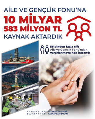 Enerji ve Tabii Kaynaklar Bakanlığı'ndan, Aile ve Gençlik Fonu'na 10,5 milyar lira destek