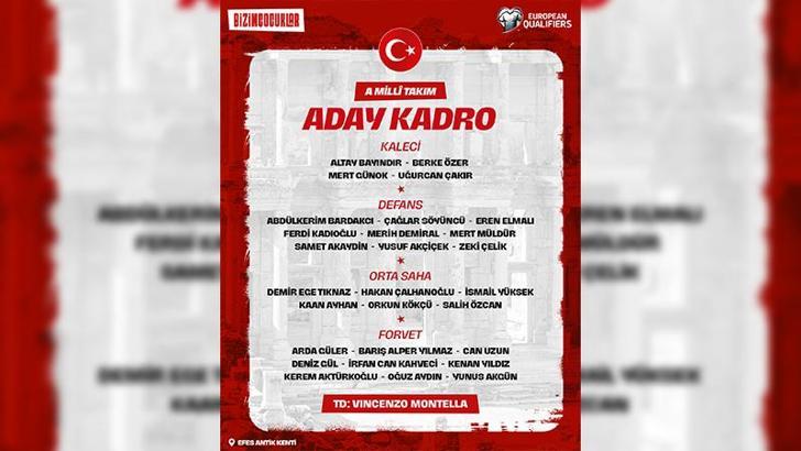 A Milli Takım'ın Gürcistan ve İspanya maçları aday kadrosu açıklandı