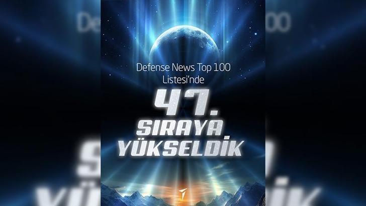 TUSAŞ: Defense News Top 100 Listesi’nde 3 basamak birden ilerleyerek 47’nci sıraya yükseldik