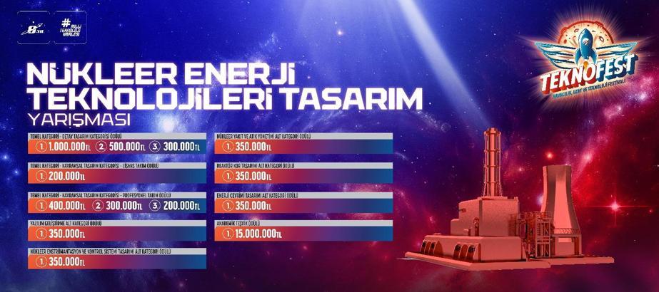 Büyük ödüllü Nükleer Enerji Teknolojileri Tasarım Yarışması finalleri başladı