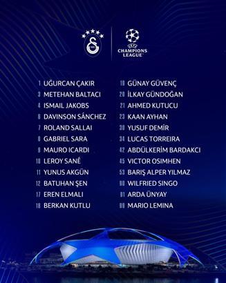 Galatasaray, Şampiyonlar Ligi kadrosunu açıkladı