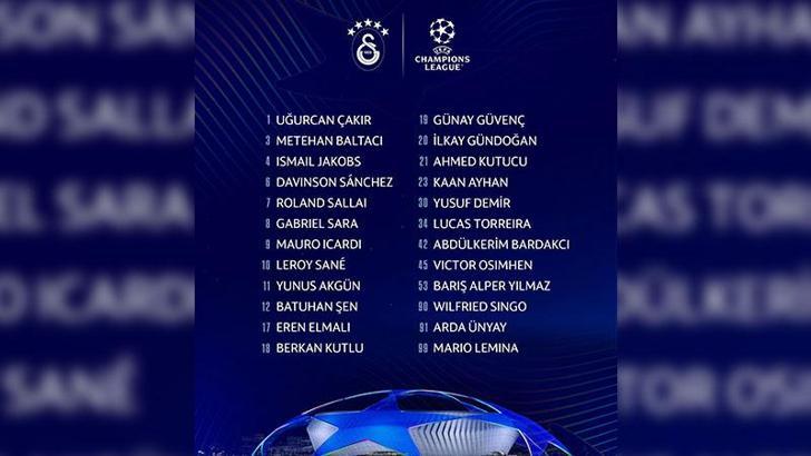 Galatasaray, Şampiyonlar Ligi kadrosunu açıkladı