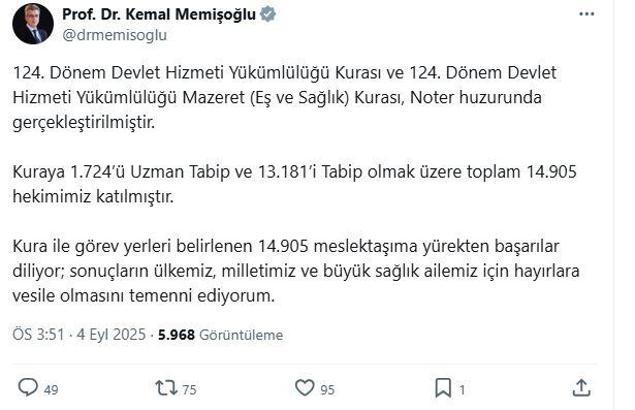 Sağlık Bakanlığı 124'üncü Dönem DHY atamaları açıklandı