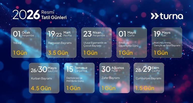 Turna.com’dan resmi tatil günlerine göre rota önerileri
