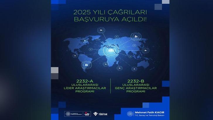 Uluslararası Lider ve Genç Araştırmacılar Program çağrıları başvuruya açıldı