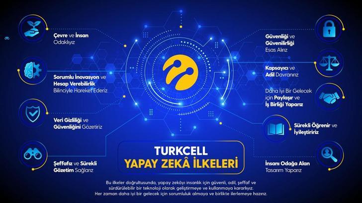 Turkcell, yapay zeka ilkelerini güncelledi