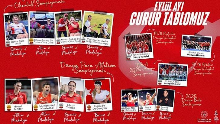 Bakan Bak: Olimpik ve paralimpik branşlardaki gurur tablosu, aziz milletimize armağan olsun