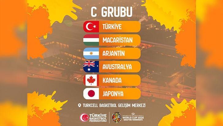 A Milli Kadın Basketbol Takımı'nın Kadınlar Dünya Kupası Eleme Turnuvası'ndaki rakipleri belli oldu
