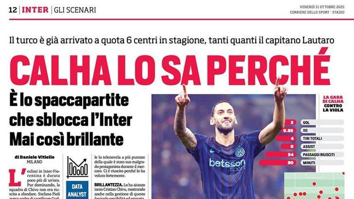 Corriere Dello Sport’tan Hakan Çalhanoğlu’na tam sayfa övgü