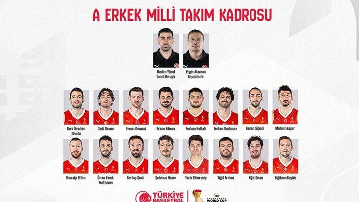 A Erkek Basketbol Milli Takımı’nın Bosna Hersek ve İsviçre maçları aday kadrosu açıklandı