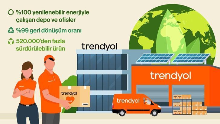 Trendyol, depo ve ofislerinde tamamen yenilenebilir enerjiye geçtiğini duyurdu