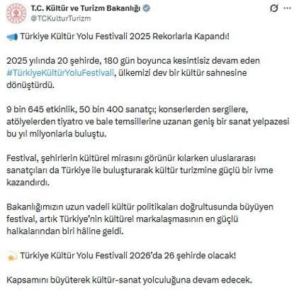 Türkiye Kültür Yolu Festivali, 9 bin 645 etkinliğe ev sahipliği yaptı